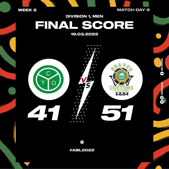 STJosephs_CYO's tweet photo. Hard loss 😉.Unto the next one.✊🏾 https://t.co/ZVlvKMTGBK