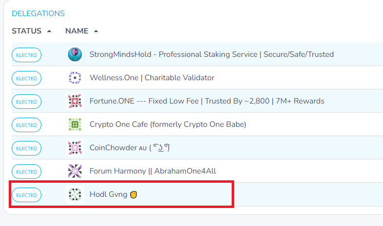 cryptotrader85's tweet photo. I'm back staking $ONE with @theability2 validator 💪

I'm currently staking with 7 validators &amp; do plan on adding more in the near future.

I highly reommend all these validators!

I think its best to spread it around to several #HarmonyONE validators.

#ONE #Harmony #Staking https://t.co/vqENQ3CVMX