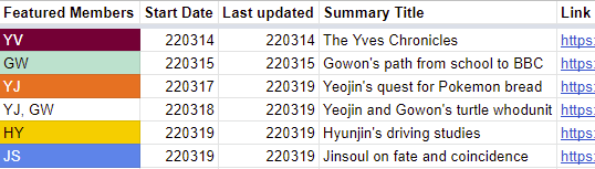 litell_johnn's tweet image. Chat highlights will be updated here from time to time - some older threads will be added as well
docs.google.com/spreadsheets/d…