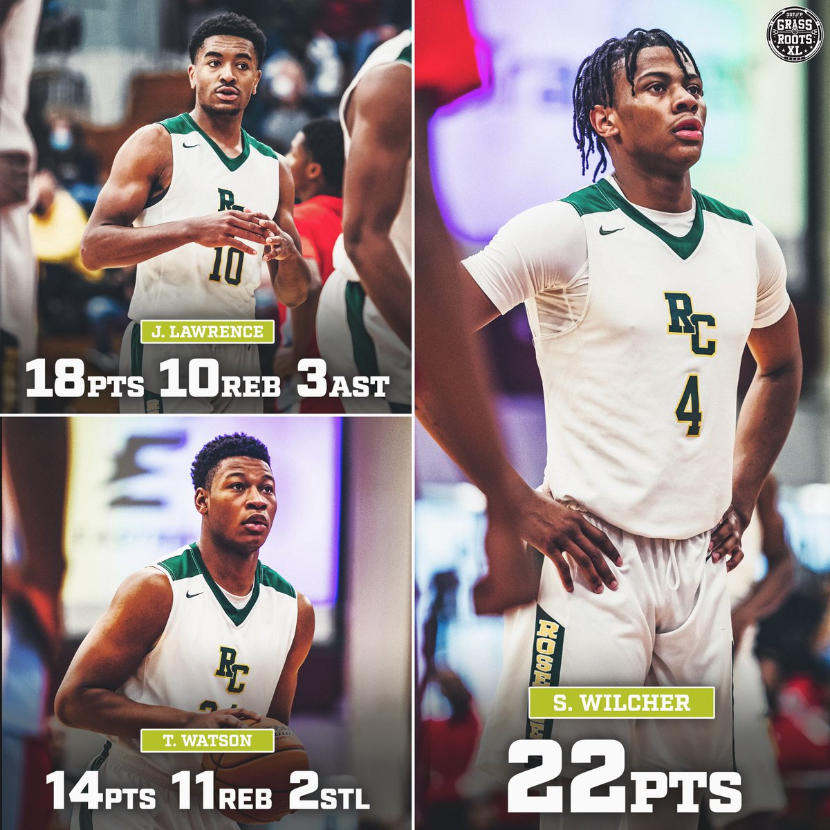Roselle Catholic (@rc_basketball) defeats Bergen Catholic in a 76-64 victory 💨 Simeon Wilcher (@SimeonWilcher) led all scorers for RC with 22 points 🔥 Jamarques Lawrence (@JLawrence10_) & Tarik Watson (@tarikwatson1) recorded double-doubles in the win 😤 (📸: @dfritzphotos)