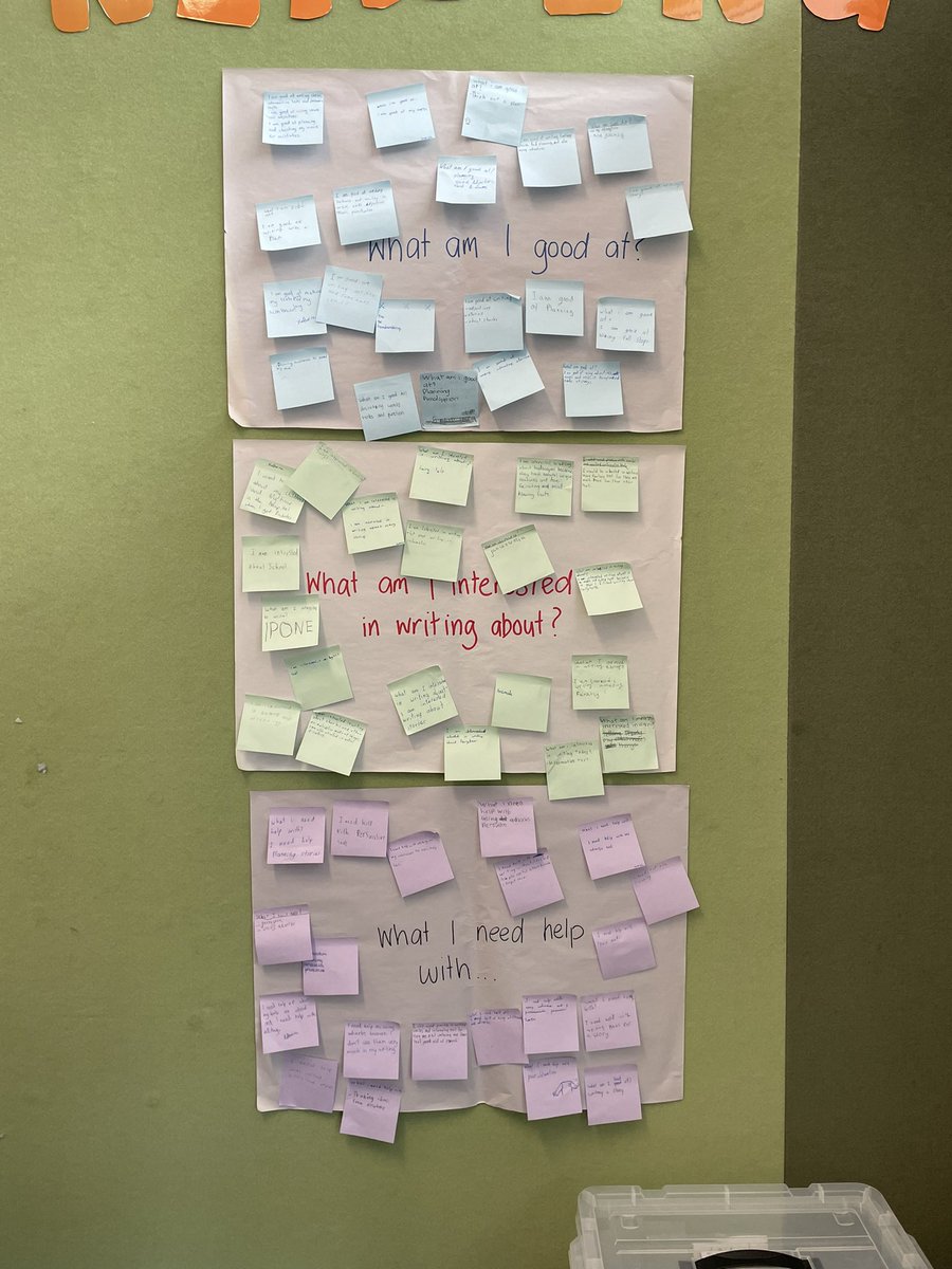 NancyCaddeo's tweet photo. My first day of Term 1 was on a Year 5 class and I was asked to do a pre-writing assessment with the students. They had to answer: What am I good at? What am I interested in writing about? What do I need help with? I liked this idea! 👍🏻✏️#ACUedu_p https://t.co/eyqhSOzP7O