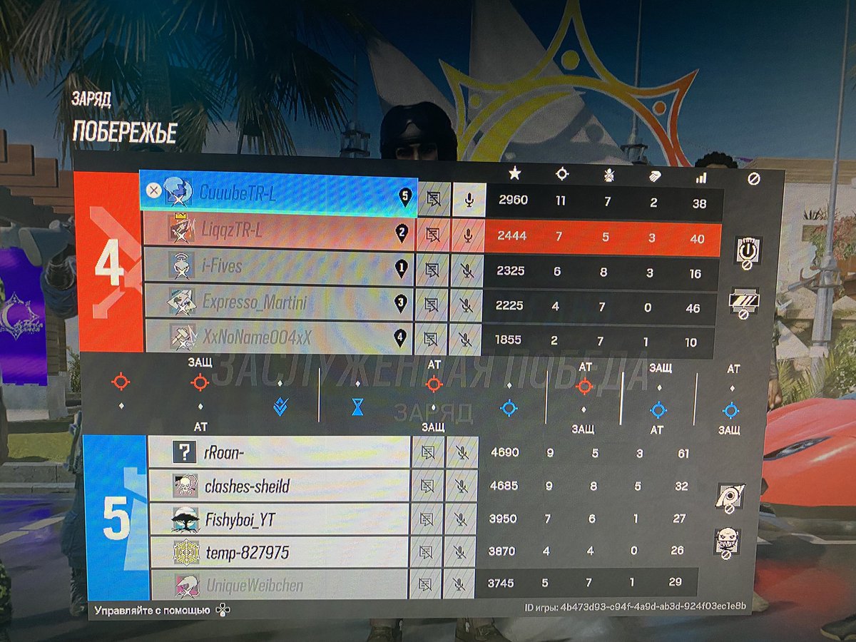 L1qqz's tweet photo. Squad talentless kid https://t.co/KLCh15aetY