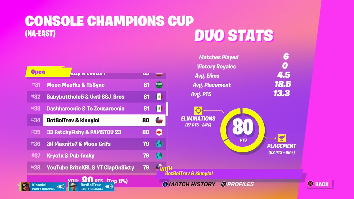 kinnyfn's tweet photo. going here in finals w @BotBoiTrev https://t.co/ncEzKmmIFX