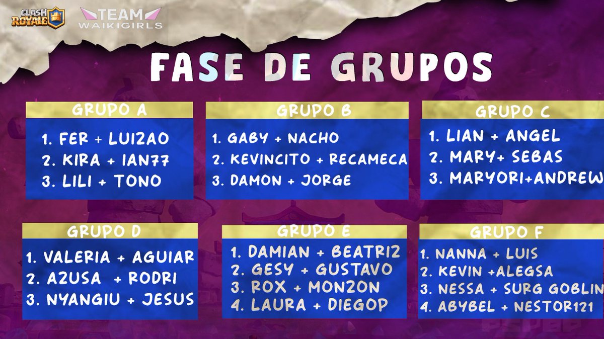 TeamWaikiGirls's tweet photo. #CR | #FaseDeGrupos
Presentamos oficialmente a los dúos mixtos que estarán participando en esta primera edición del torneo 🏆🎉
!BIENVENID@S!
#2c2 #Mixto #ClashRoyale https://t.co/1LUuxwm0C5