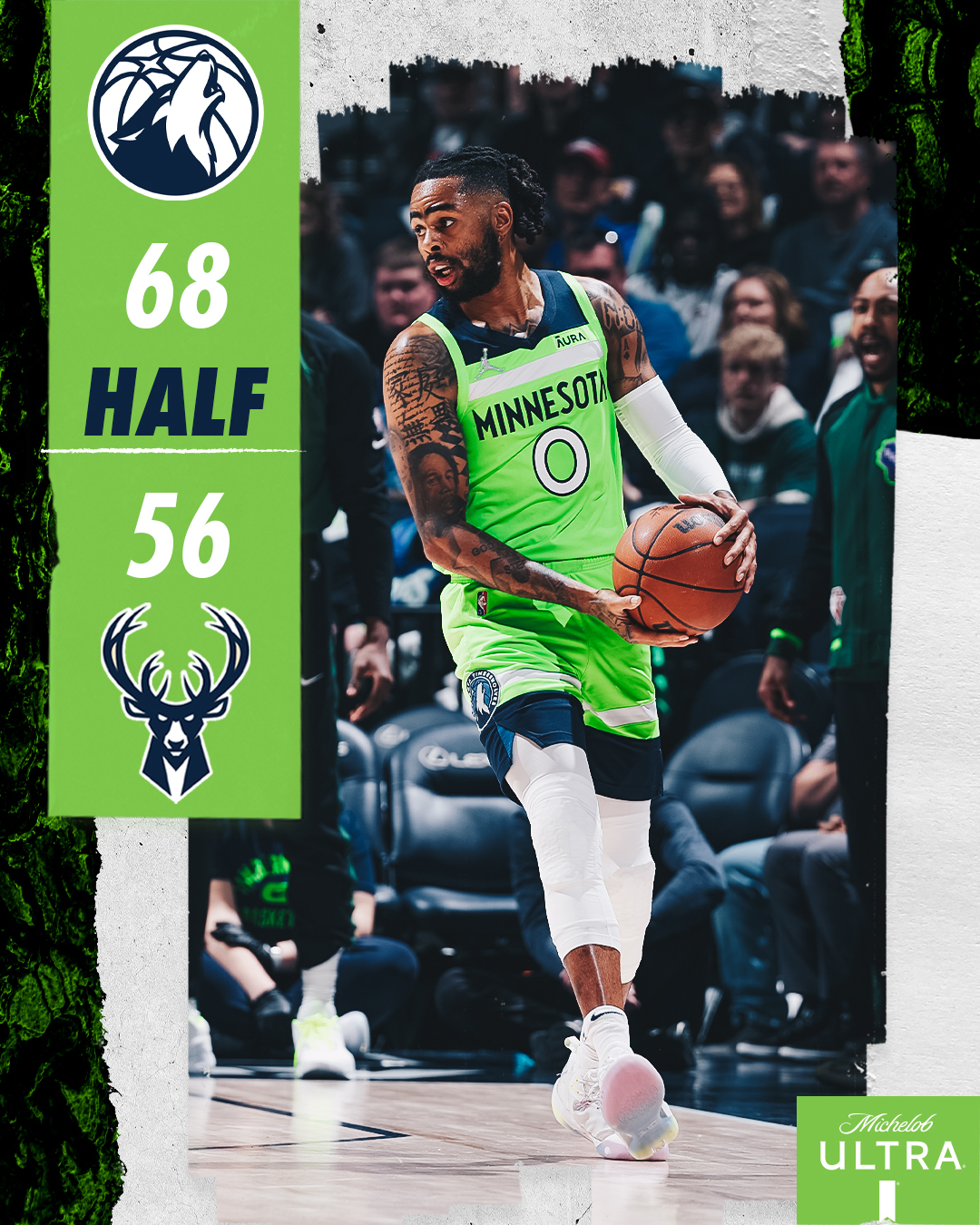 Winnesota Timberwolves on Twitter "so far, so good. https//t.co