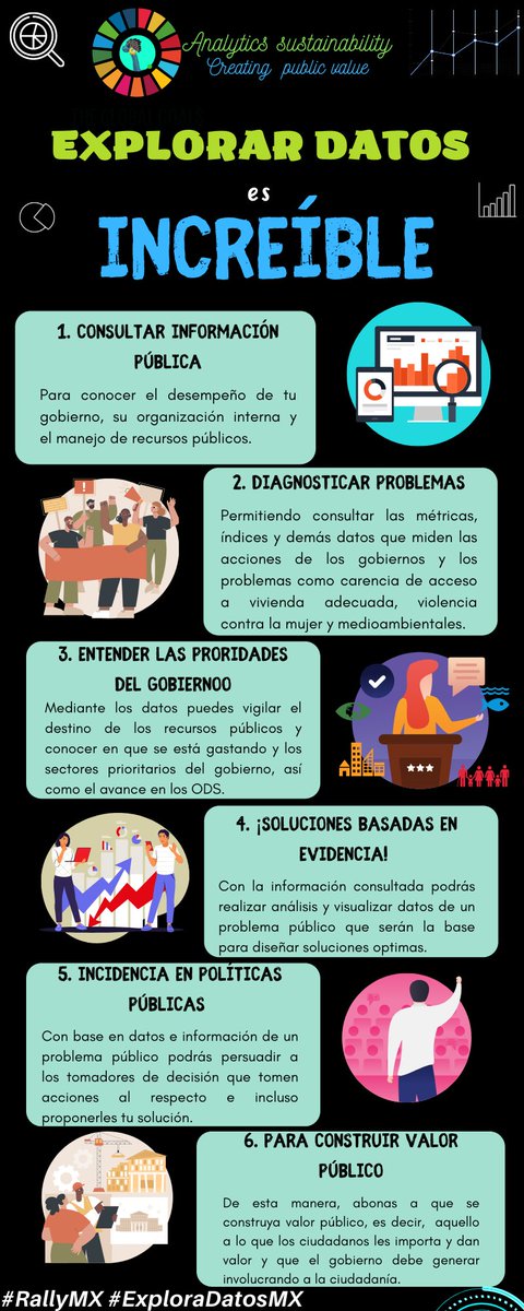 Dandy45Olaco's tweet image. Reto extra #RallyMX #ExplorandoDatosMX para el Desarrollo Sostenible 2022
@TPresupuestaria @ciepmx @PNUD_Mexico @FiscalTrans
Equipo: #Analyticssustainability #publicvalue #ODS