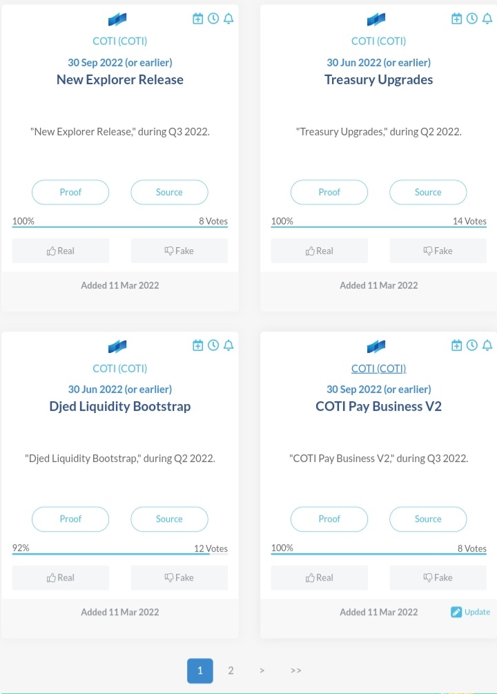 cny_gems's tweet image. $coti in year 2022 reminds me of $avax in 2021 when it was stabilizing at around 9 usd though it had a long list of projects and big news last march then exploded in the last quarter. Will $coti do the same?