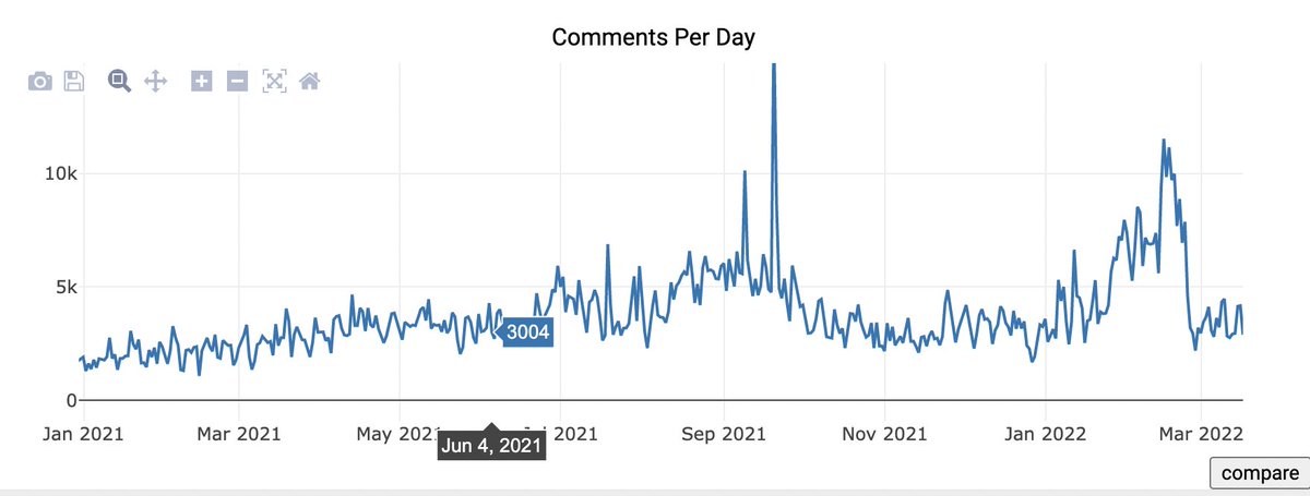 Graeme Bunton tweet media