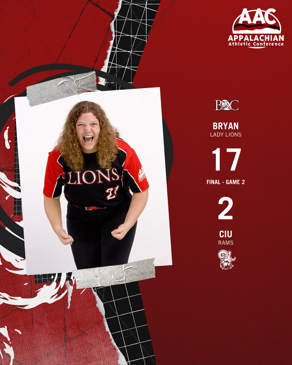BCLionsSoftball's tweet photo. ROAD WARRIORS! 🦁 An 11-run 4th inning secures the sweep for the Lady Lions in 5 innings. 🥎

Brooke Belflower: 2 HR's, 8 RBI's
Stephanie Blevins: 3 Hits, 1 Triple
Brianna Nagelhout: 2 Hits, 1 Double, 3 RBI's

#Contend | #WeAreBecauseHeIs https://t.co/dDkxRPLUfY