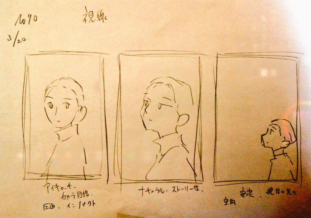 #一日一模写Ⅱ 90/365 