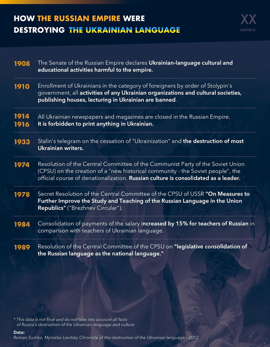 ukieangel_'s tweet photo. Why do so many #Ukrainians speak the russian language? Because #russia has been DESTROYING Ukrainian language and culture for over the last 350 years and continues doing so today.. #StopWarInUkraine https://t.co/GrPPyhDEha