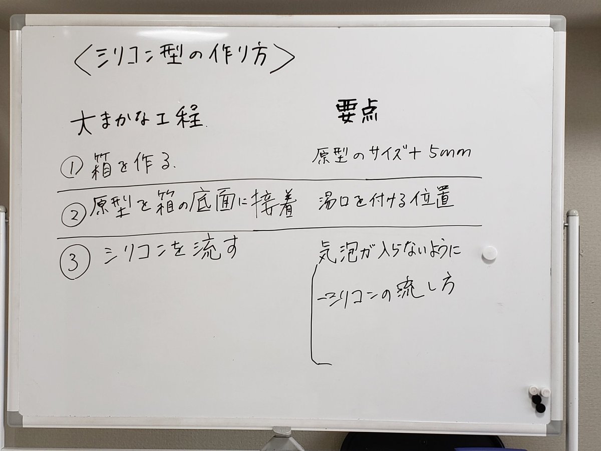 2日目は型取りの時間をしっかり取ってシリコン型の作り方をレクチャーしました😃
#3日間の造形教室 