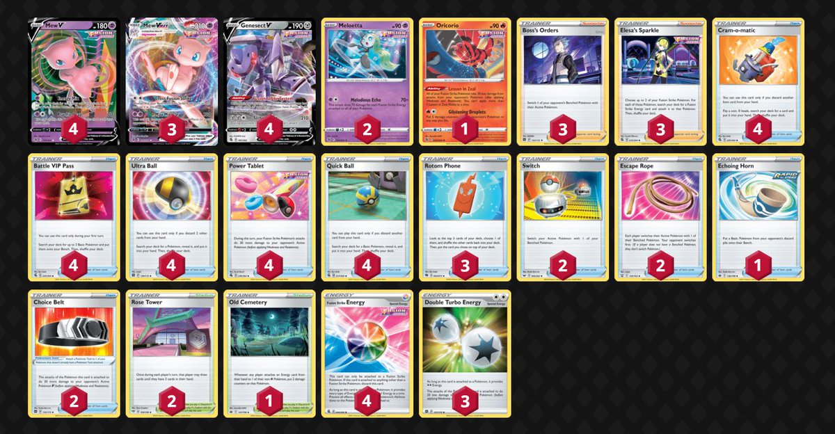 MewVMAX's tweet photo. got 5th/70 at LIGA INTER #7 with broken Mew VMax, shoutout to @Benlulubro for letting me use cards and @joshua_blowns1 for being absolutely sacked by me. #sutherbrowwin #benwin #cockandballswin https://t.co/III6vxh73B