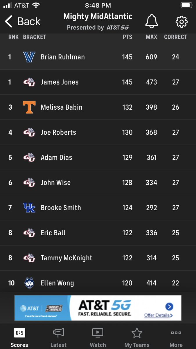 brianruhlman's tweet image. #NCAA #AVISPL