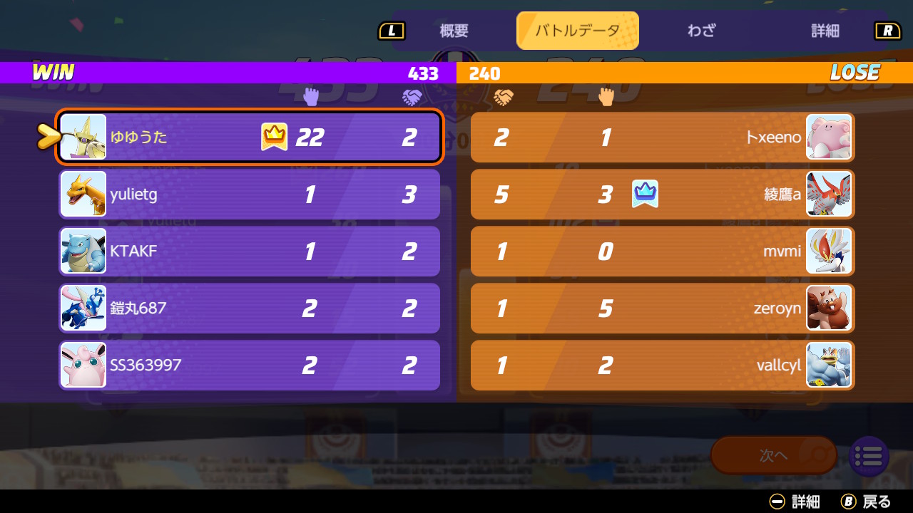 Yato ポケモンユナイト Nintendoswitch ギルガルド強い T Co Zjs6abhwml Twitter