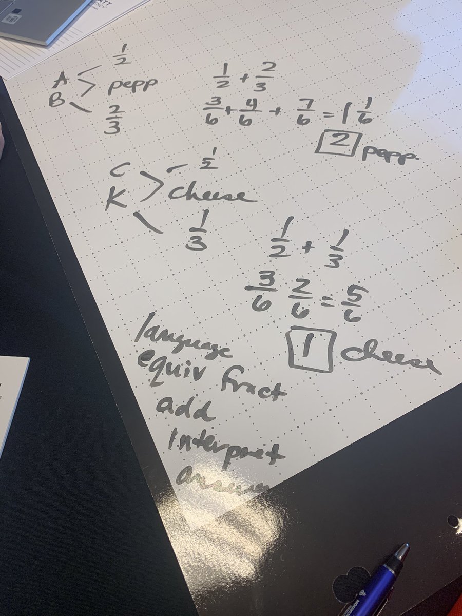 sandyraman's tweet image. Great sessions @CTAConf #ctagtc @salg274 @Danielle_Letts. Deep conversations about #udlmath #socialjusticemath … shout out @Wipebook- trust the spinner to land ON THE LINE thank god teachers know #rockpaperscissors! One attendee was sad she didn’t win..ordered right away!! 😂