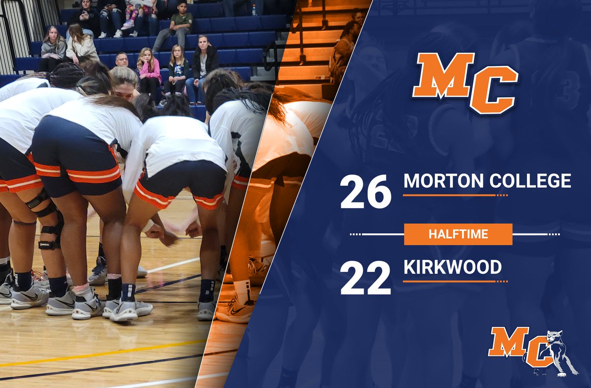 MCAthletics1924's tweet photo. #PathtoPortHuron #WeAreMC https://t.co/RfGRM0wkaj