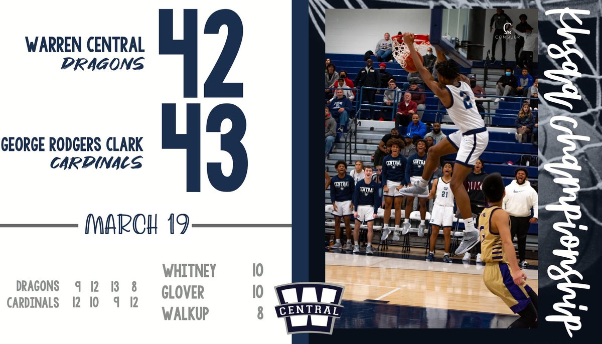 The magical run for the Dragons comes JUST short and they fall in the KHSAA State Championship game. Thank you to everyone who supported this team along the way. We could not have done it without the support of Dragon Nation.