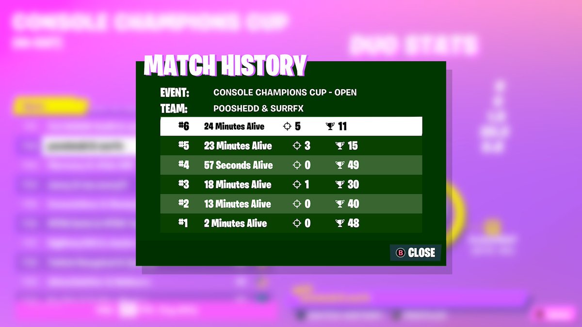 pooshedd's tweet photo. First finals, Honestly proud how we came back after the first few games. ($250)😺 https://t.co/FmBSLLZ9bA