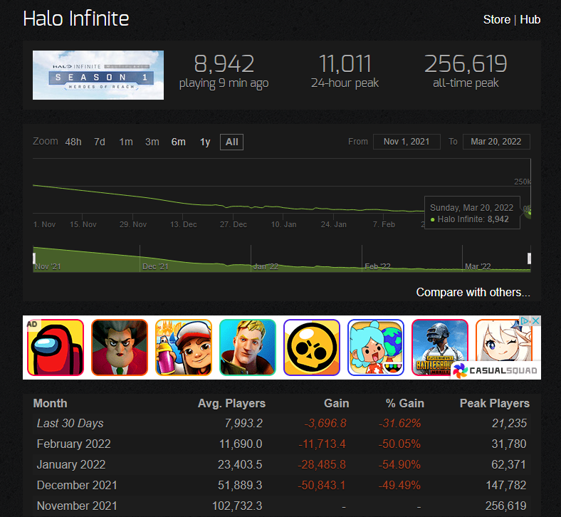 AntiCheat Police Department 🕵️ on Twitter "no kernel anticheat there