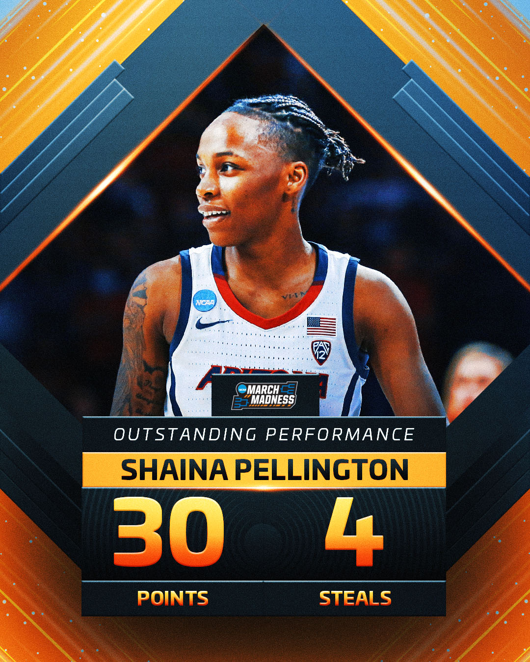 NCAA March Madness on Twitter: "Shaina Pellington put on a show!  #MarchMadness x @Shainap_14 https://t.co/PzDgzVF4Wq" / Twitter
