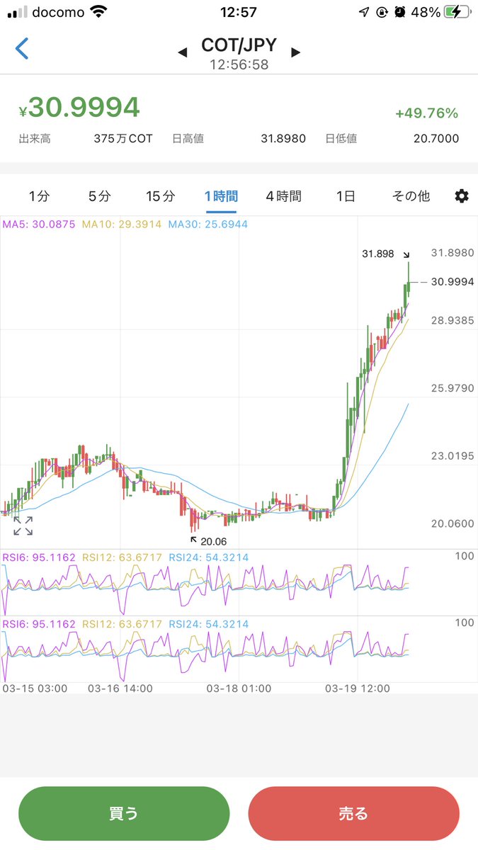 cot 佐々木さんのライブ見る程ファンやのにストーリー見てすぐ買えばよかった20円やった😭 bittrexで買ったよ😆 みんなザイフ 開設待ちや、まだまだ爆上げ頼みます🙏🚀🚀 ＃コスプレトークン #コスプレイトークン #cot