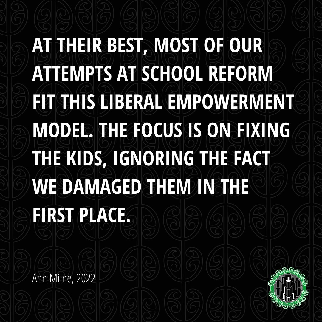 #decol2022 #tetiritibasedfutures #honourtetiriti #tetiritiowaitangi #socialjustice #justice #race #racism #humanrights #education #decolonisation #decolonization #antiracism #Antiracism2022