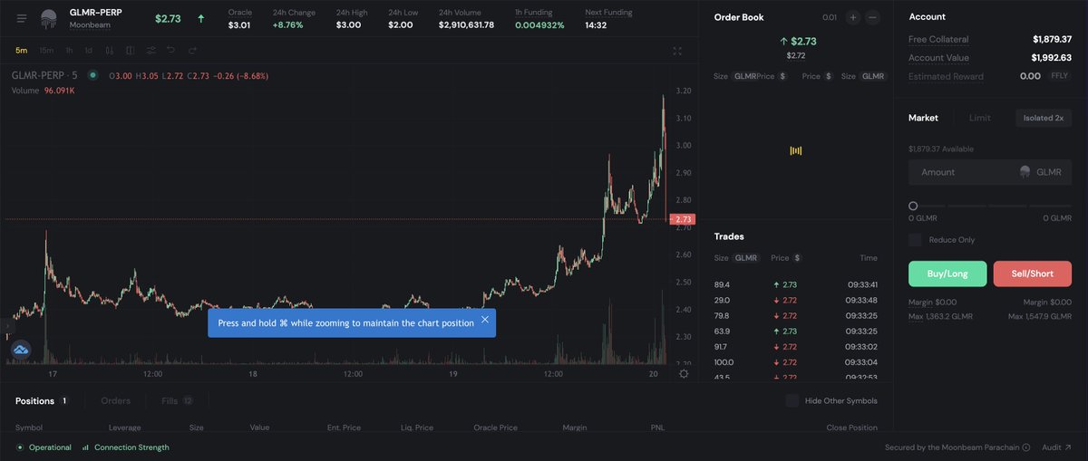 TangleC7's tweet photo. Really happy to try the FireflyProtocol testnet!😊
Simple, fast and smoothly.
And here my friends, Let`s join the Journey @fireflyprotocol https://t.co/WOSsHUUlMn