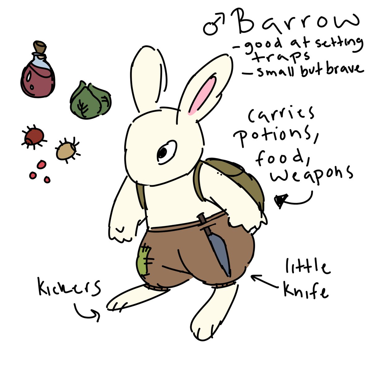 milliebeadz's tweet photo. character for class 
#art #artist #drawing #cute #illustration #oc #originalcharacter #furry #anthro https://t.co/dVAPi7zZRM