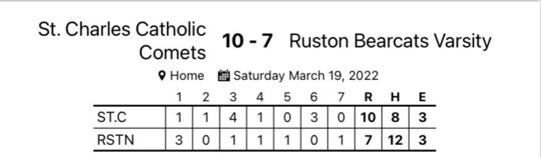Ruston Baseball tweet media