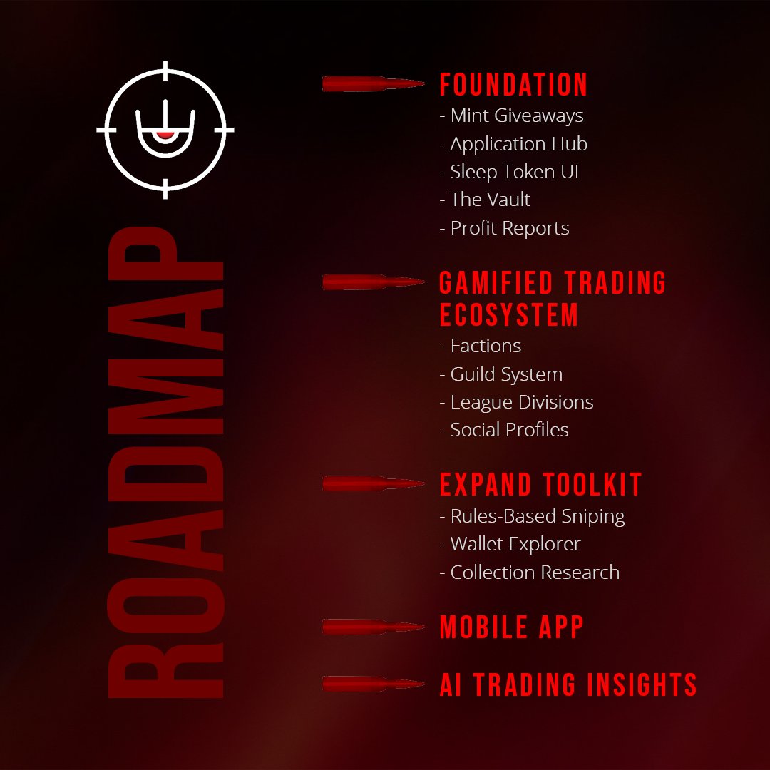 nftaustralia_'s tweet image. Our first #SundaySpotlight will be going to @SleepySniperSoc ! 
"The Sleepy Sniper Society grants it's holder a large number of benefits. It allows the holder access to a suite of advanced trading tools including in depth collection &amp;amp; wallet analytics
1/2