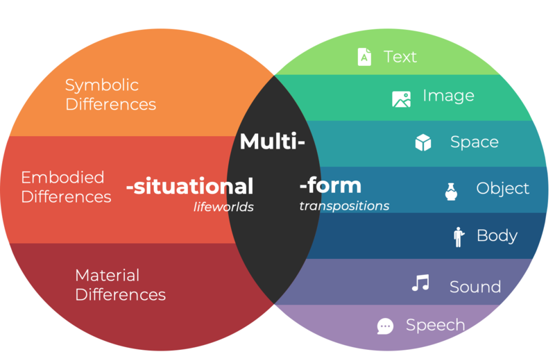 neolearning tweet picture