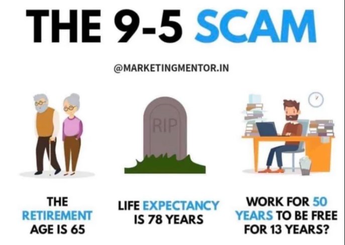 New age of retirement is 67 and will only continue to rise. 

Your time is the most valuable thing in life. You can't ever get it back! 

So make the decision to want a better life not just financially but overall.

#NodeLife #Crypto