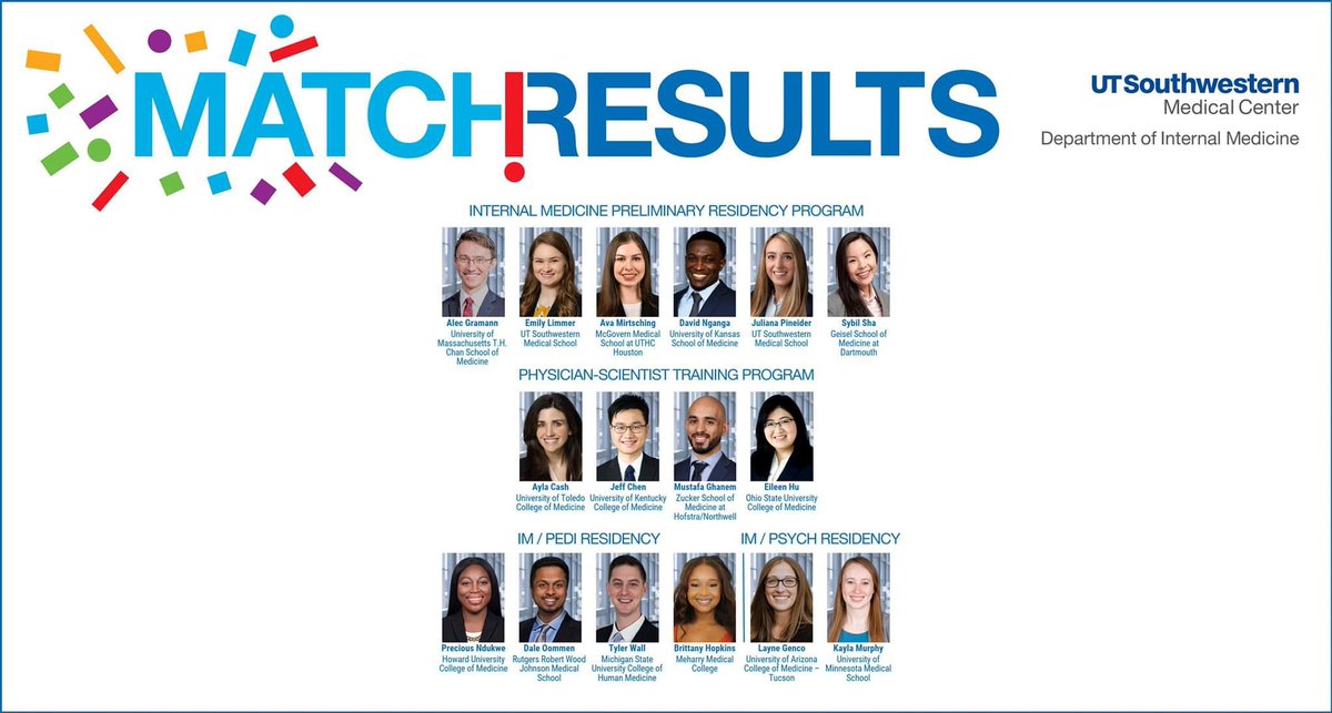 UTSW Internal Medicine Chiefs (@utswimchief) on Twitter photo So excited to introduce the newest members of our family!!
Congratulations to y’all.
@DinoKazi <a href="/thomasjwang1/">Thomas Wang, MD</a> So excited to introduce the newest members of our family!!
Congratulations to y’all.
@DinoKazi <a href="/thomasjwang1/">Thomas Wang, MD</a>