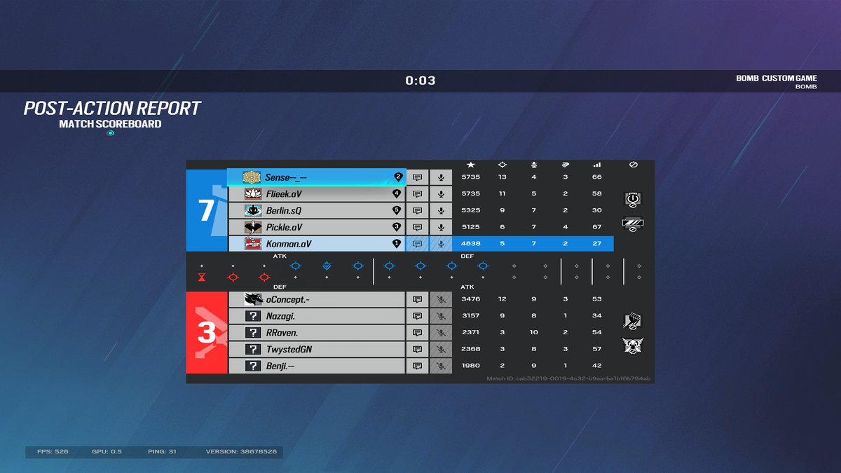 Hidden_Konman's tweet photo. Ggs we go 2-1 for the day 3 more tomorrow! @teamaviategg gonna try to bring it home gonna give it are all.... Some Ups and Downs but we are still a work in progress! https://t.co/5NgfWwDlDb