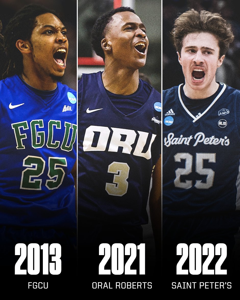 IMMORTALIZED IN CINDERELLA HISTORY 🔒 

Saint Peter’s becomes the third 15-seed to EVER make it to the Sweet 16!
