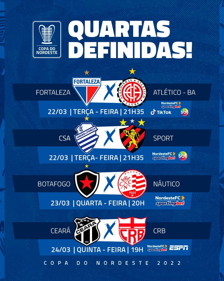 Quais são as quartas de final das finais da Northeast Cup?
