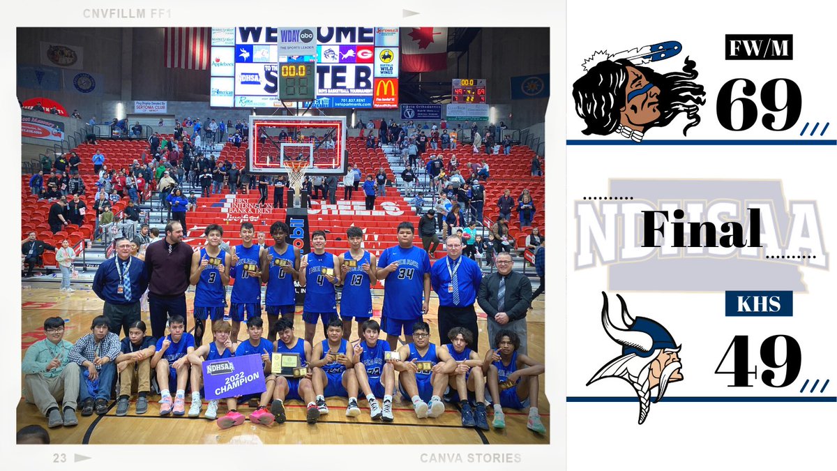 minottournament's tweet photo. Final | Four Winds/Minnewaukan: 69 - Kindred: 49
The Indians are State βBβ Boys Basketball Champions! #NDPreps #NDHSAA #NDClassB https://t.co/xhBfNqXZIn