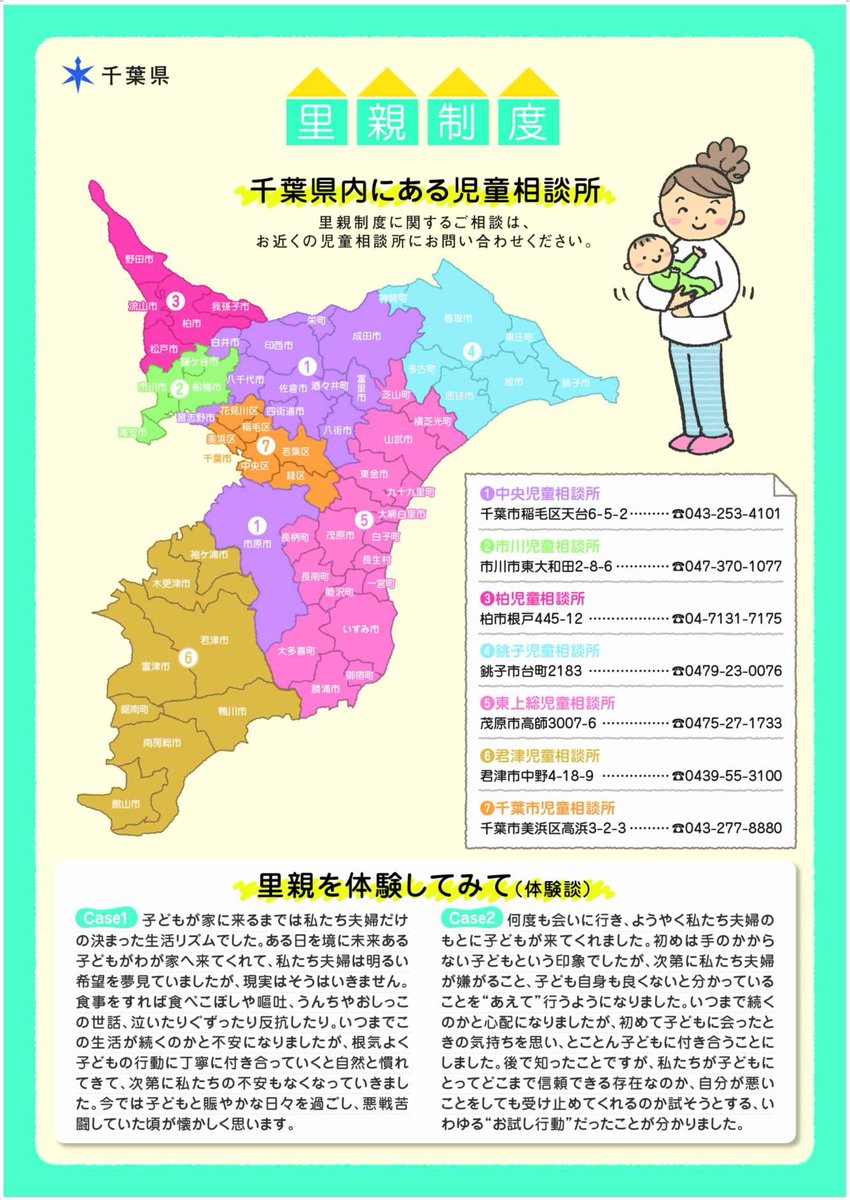 千葉県広報 Chibaken Kouhou Twitter 千葉県広報 Chibaken Kouhou Twitter