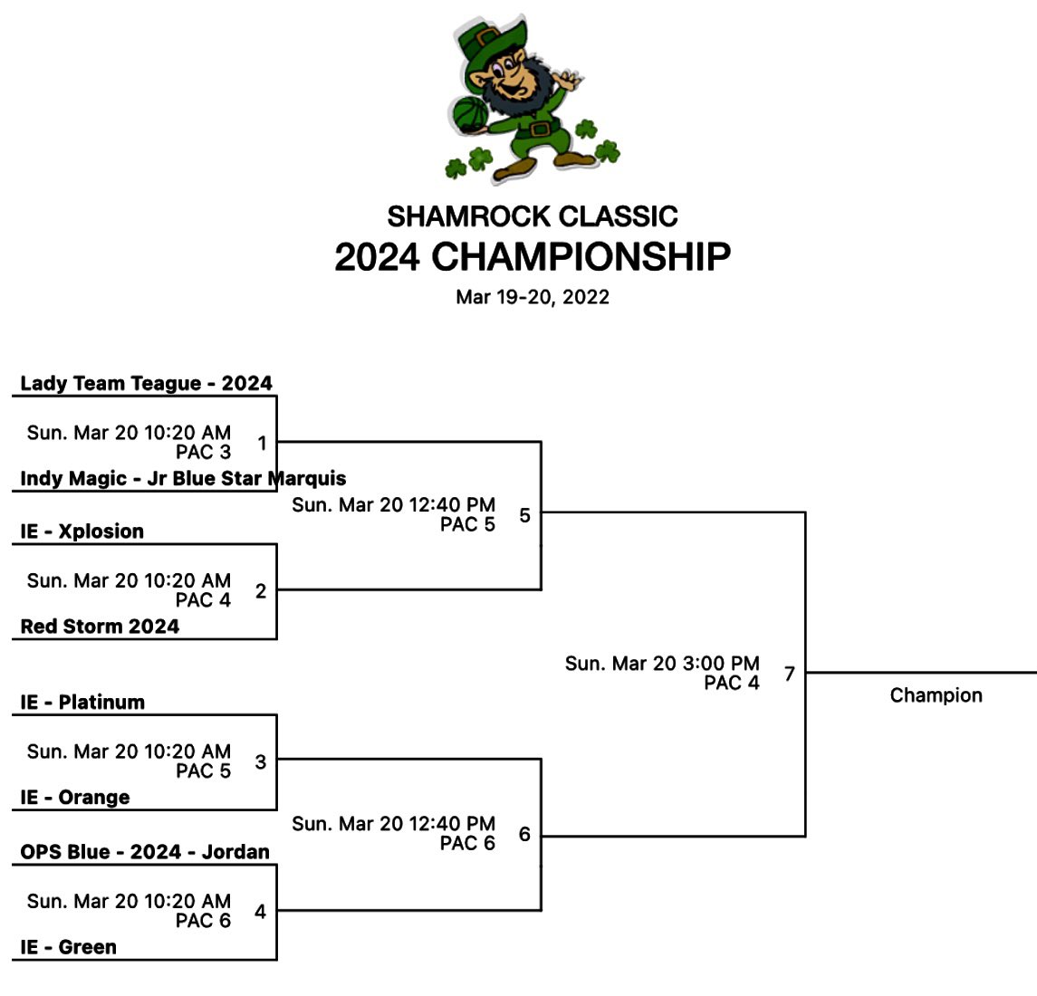Solid first day of basketball as the girls continue to get comfortable with each other.  Both 🍊and 🍏 teams competed hard and both ended in the Champ bracket each going 2-0 on the day!!!   Looking forward to Sunday and their continued growth.   #GrowthMindset @IndianaEliteWBB