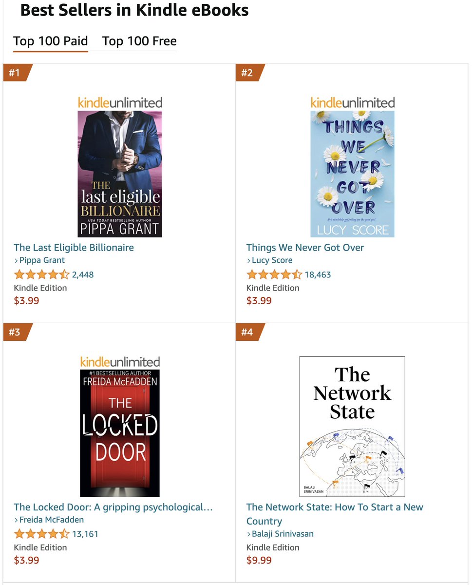 2 in New Releases …I must say, Twitter says abolish billionaires but Amazon  seems to demonstrate quite a demand for them