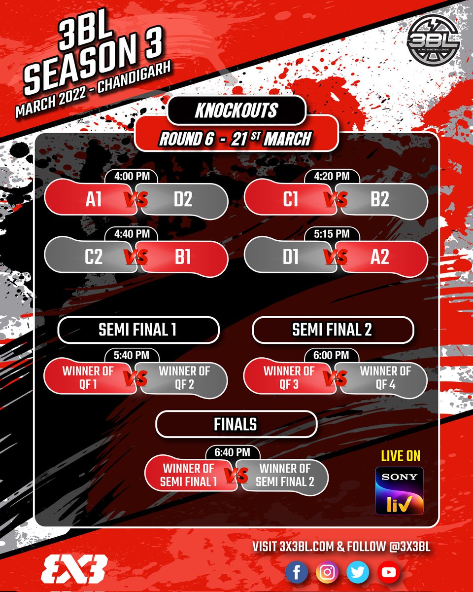 The next 2️⃣ evenings will decide #3BLSeason3 ♂️'s CHAMPION 🥇! 

🏀: #3BL Round 6️⃣
🗓️: 20-21 March, 🕓pm onwards
📺: <a href="/SonyLIV/">Sony LIV</a> 

#GrindSeason #MeVsMe #3x3  #IndiaBasketball