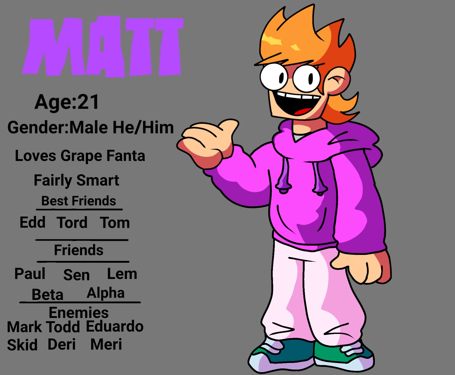 Pixilart - Matt (EddsWorld) by andyTM