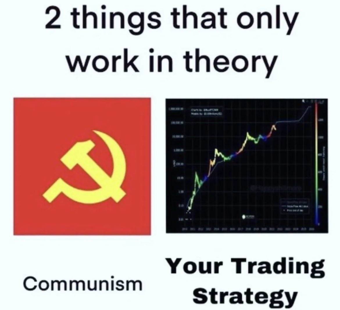 Mayne (@tradermayne) on Twitter photo 