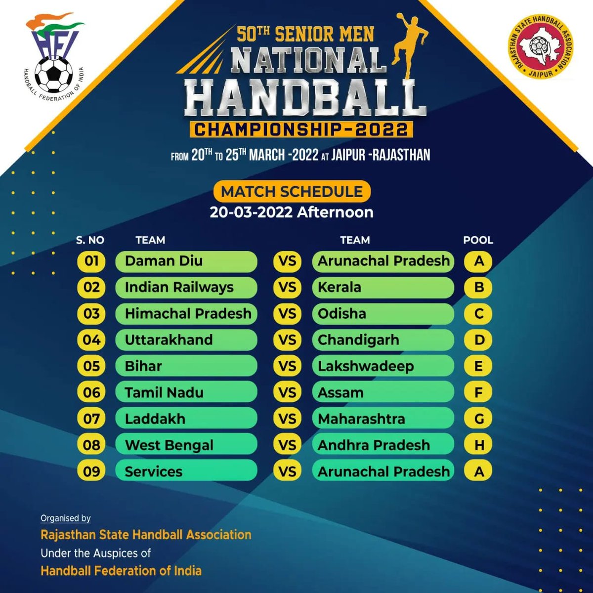 IndianHandball's tweet photo. Schedule Day 1 - 20.03.2022
50th Men's National Handball Championship in Jaipur, Rajashthan.
#handballindia #handball #hfi #handballfederationofindia #menshandball #menshandball2022 #championship #nationalhandball https://t.co/2mmhiHEDQk