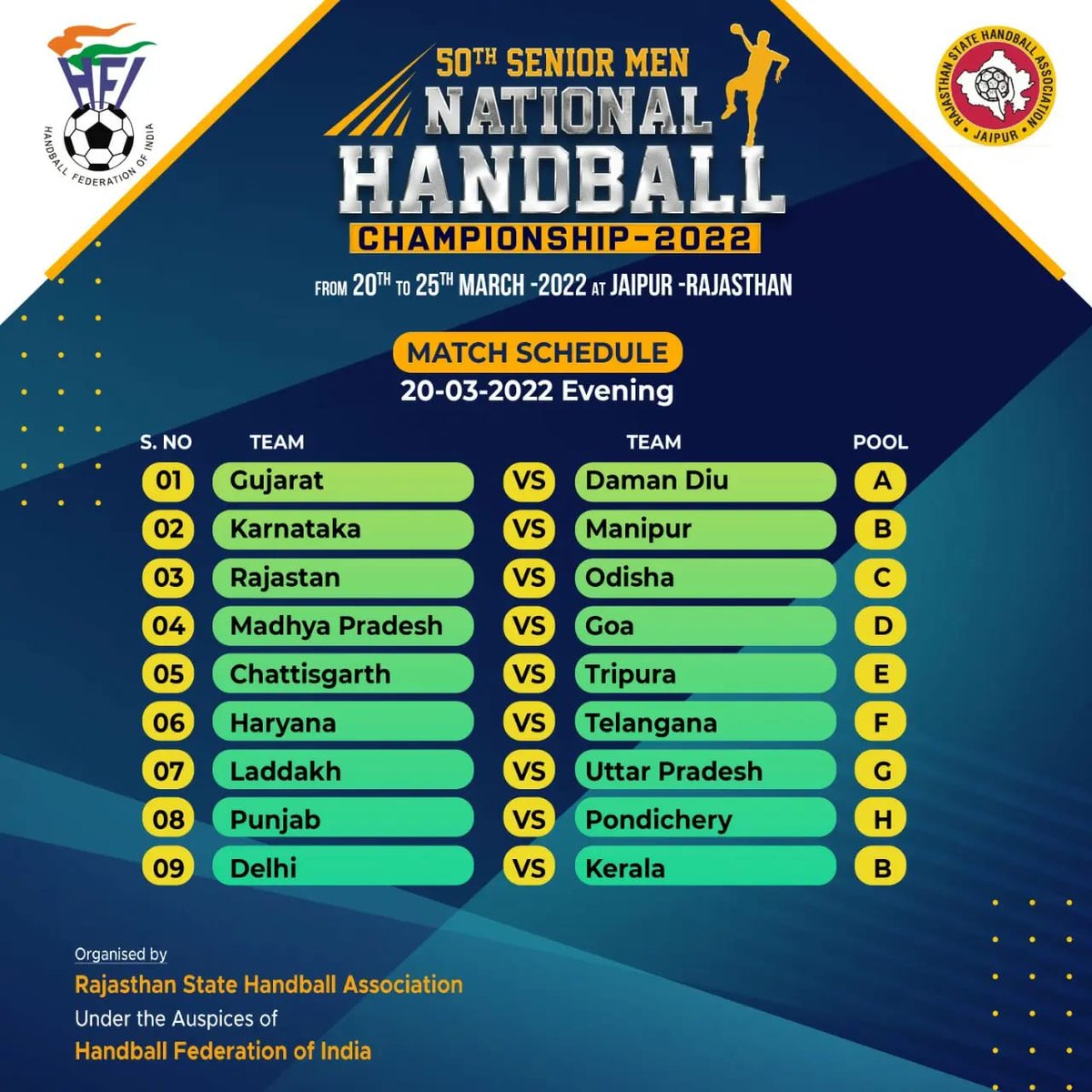 IndianHandball's tweet photo. Schedule Day 1 - 20.03.2022
50th Men's National Handball Championship in Jaipur, Rajashthan.
#handballindia #handball #hfi #handballfederationofindia #menshandball #menshandball2022 #championship #nationalhandball https://t.co/2mmhiHEDQk