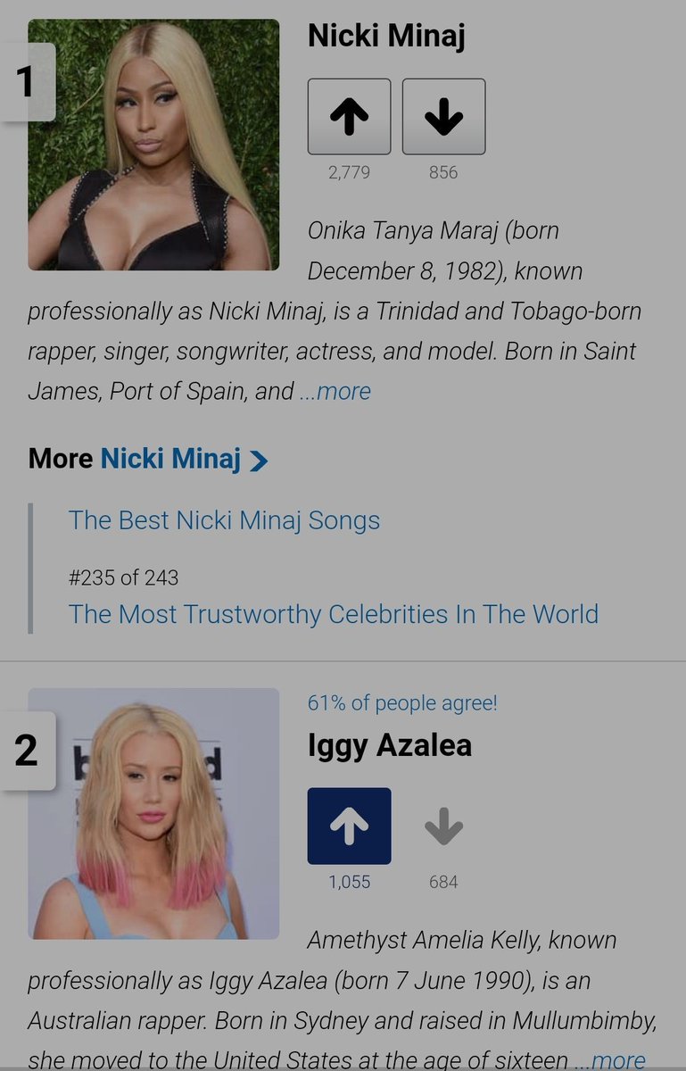 ChartsOnIggy's tweet photo. 🚨 Iggy Azalea ranks as the 2nd Best Female Rapper of 2022 by The Ranker just beside Nicki Minaj! You can vote for Iggy here: https://t.co/sLOT8M99mD https://t.co/szLa4vCoYz