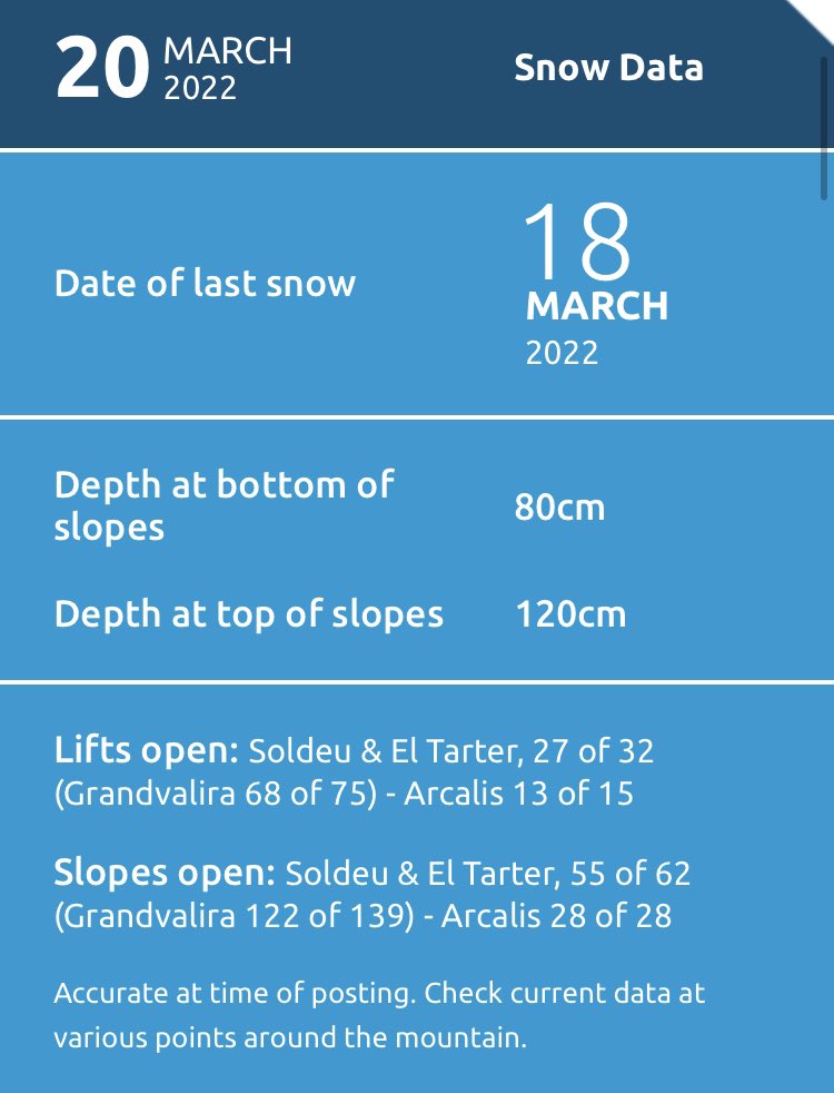 A little snow is on its way