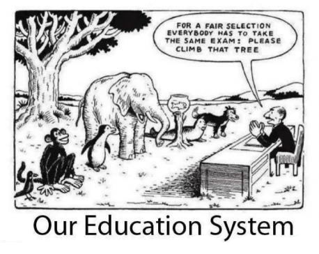 aquafy_tech's tweet photo. Everybody is a genius. 

But if you judge a fish by its ability to climb a tree it will live its whole life believing it is stupid.”

 #education #system #ability https://t.co/lwTrC3BY66