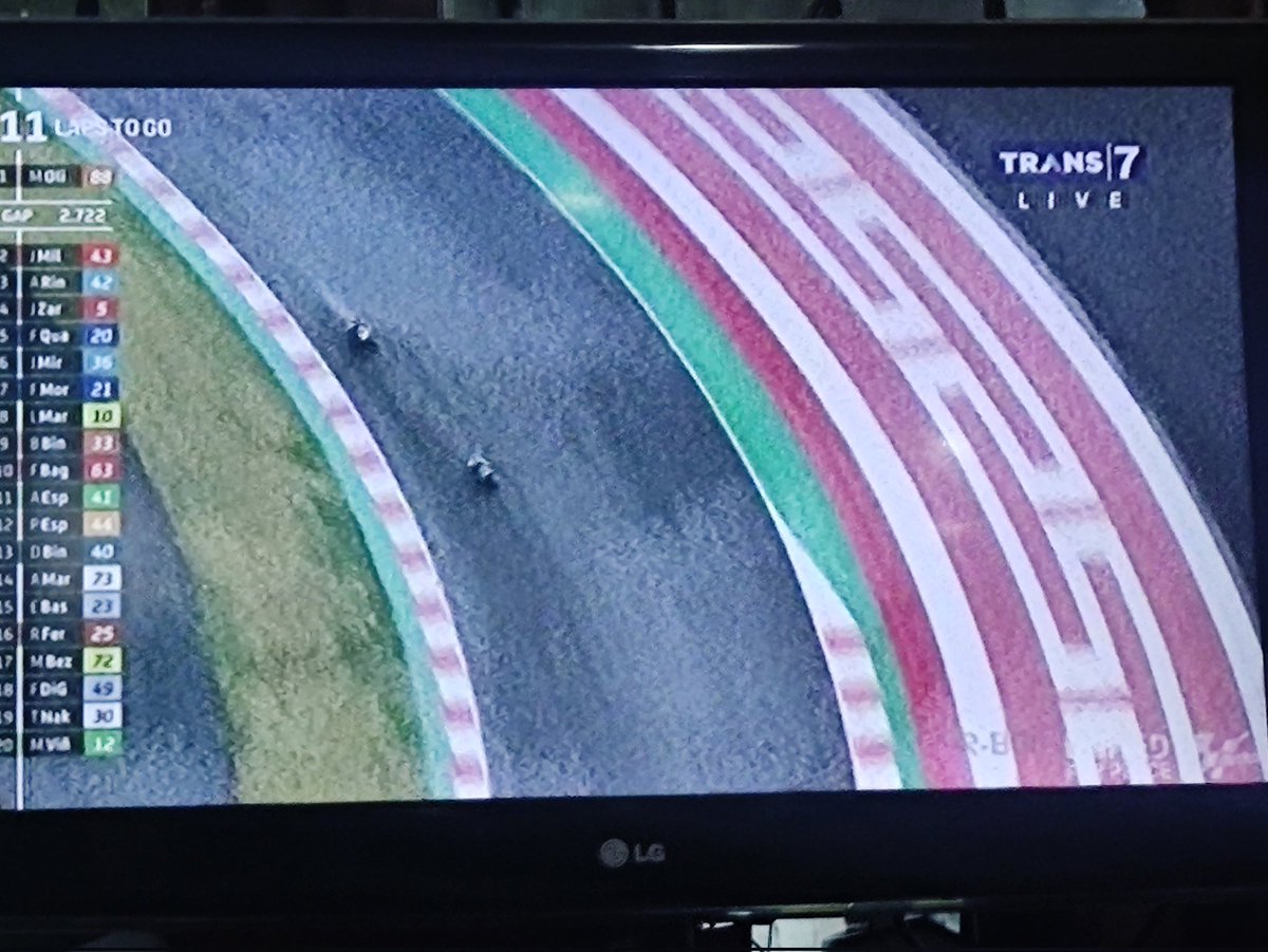 artamana's tweet photo. #MotoGP #mandalikaGP #IndonesianGP #Indonesia #TRANS7 

Stay At Home 😅 https://t.co/NEEqAMrBT8